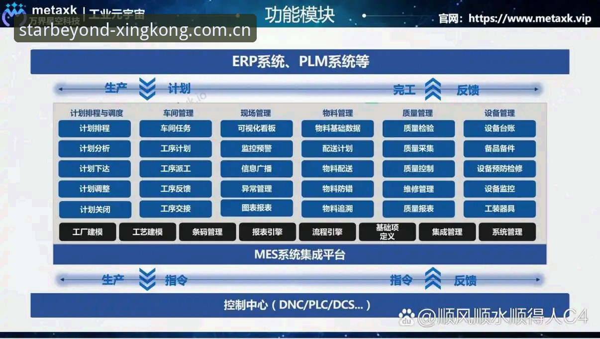 XK星空登录通道2026最新版本 XK星空登录通道2026最新版本上线,赛事数据刷新频率提升37%